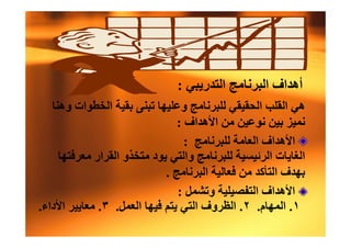 :

                :
                    :

            .
                :
.   .   .               .   .   .
 