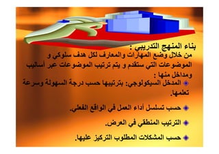 :


                    :
            :
                        .
.
        .
    .
 