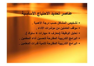 .               •
             .           •
    .(       +   +   )   •
.                        •
.                        •
 