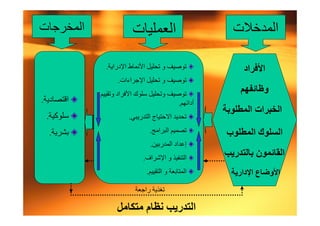 .
                .

.                                   .
    .               .

        .                       .
                                .
                        .
                            .
 