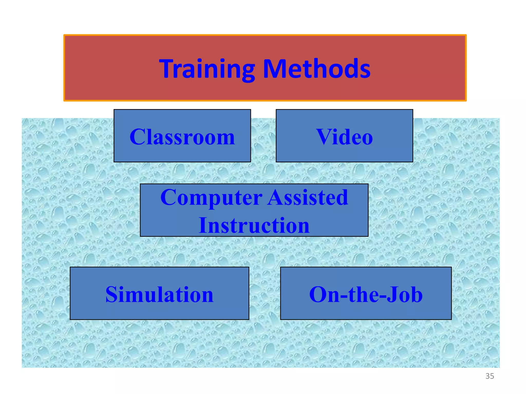 Training Methods

  Classroom        Video

     Computer Assisted
       Instruction

Simulation        On-the-Job


                               35
 