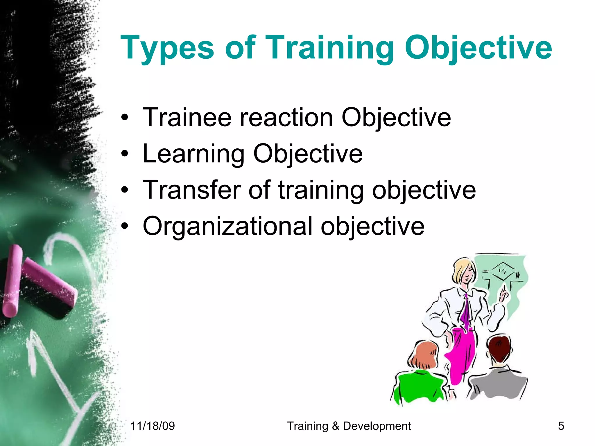 Types of Training Objective Trainee reaction Objective Learning Objective Transfer of training objective Organizational objective 