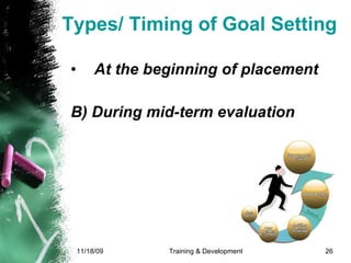 Types/ Timing of Goal Setting   At the beginning of placement  B) During mid-term evaluation  
