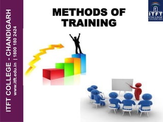 METHODS OF
TRAINING
 