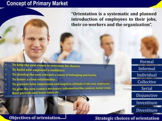 Concept of Primary Market 
“Orientation is a systematic and planned 
introduction of employees to their jobs, 
their co-workers and the organization”. 
Formal 
Informal 
Individual 
Collective 
Serial 
Disjunctive 
Investiture 
Divestiture 
Objectives of orientation Strategic choices of orientation 
 