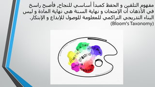 ‫للنجاح‬ ‫أساسي‬ ‫كمبدأ‬ ‫الحفظ‬ ‫و‬ ‫التلقين‬ ‫مفهوم‬,‫راس‬ ‫فأصبح‬‫خ‬
‫ليس‬ ‫و‬ ‫المادة‬ ‫نهاية‬ ‫هي‬ ‫السنة‬ ‫نهاية‬ ‫و‬ ‫اإلمتحان‬ ‫أن‬ ‫األذهان‬ ‫في‬
‫اإلب‬ ‫و‬ ‫لإلبداع‬ ‫للوصول‬ ‫للمعلومة‬ ‫التراكمي‬ ‫التدريجي‬ ‫البناء‬‫تكار‬.
(Bloom'sTaxonomy)
 