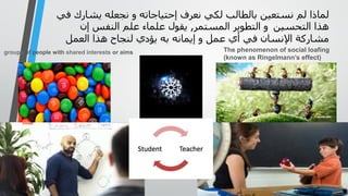 ‫يشارك‬ ‫نجعله‬ ‫و‬ ‫إحتياجاته‬ ‫نعرف‬ ‫لكي‬ ‫بالطالب‬ ‫نستعين‬ ‫لم‬ ‫لماذا‬‫في‬
‫هذا‬‫التحسين‬‫المستمر‬ ‫التطوير‬ ‫و‬,‫إن‬ ‫النفس‬ ‫علم‬ ‫علماء‬ ‫يقول‬
‫العمل‬ ‫هذا‬ ‫لنجاح‬ ‫يؤدي‬ ‫به‬ ‫إيمانه‬ ‫و‬ ‫عمل‬ ‫أي‬ ‫في‬ ‫اإلنسان‬ ‫مشاركة‬
The phenomenon of social loafing
(known as Ringelmann’s effect)
groups of people with shared interests or aims
 