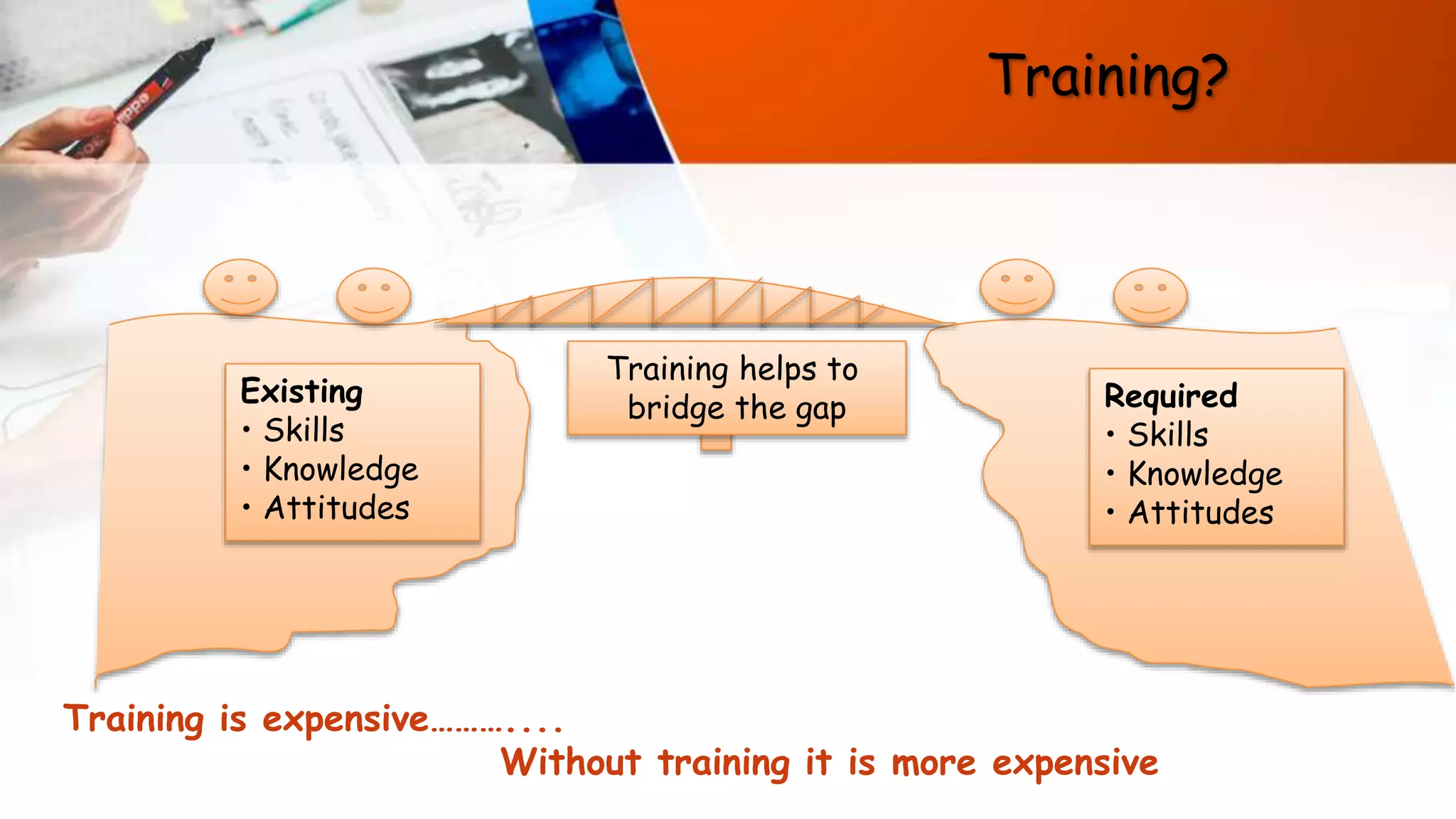 Training?
Training helps to
bridge the gap
Existing
• Skills
• Knowledge
• Attitudes
Required
• Skills
• Knowledge
• Attitudes
Training is expensive………....
Without training it is more expensive
 