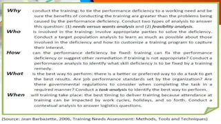 Training & development | PPTX