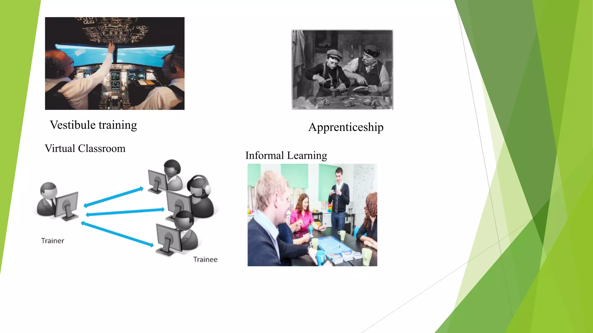 Vestibule training Apprenticeship
Virtual Classroom
Informal Learning
 