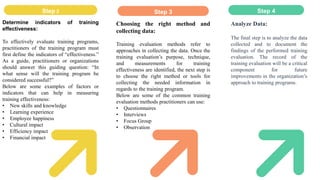 Training & Development.pptx