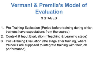 Vermani & Premila’s Model of
Evaluation
3 STAGES
1. Pre-Training Evaluation (Period before training during which
trainees have expectations from the course)
2. Context & Input Evaluation ( Teaching & Learning stage)
3. Post-Training Evaluation (the stage after training, where
trainee’s are supposed to integrate training with their job
performance)
 
