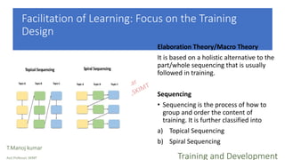 Facilitation of Learning: Focus on the Training
Design
Elaboration Theory/Macro Theory
It is based on a holistic alternative to the
part/whole sequencing that is usually
followed in training.
Sequencing
• Sequencing is the process of how to
group and order the content of
training. It is further classified into
a) Topical Sequencing
b) Spiral Sequencing
T.Manoj kumar
Asst Professor, SKIMT Training and Development
 