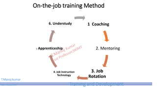 On-the-job training Method
1 Coaching
2. Mentoring
3. Job
Rotation
4. Job Instruction
Technology
5. Apprenticeship
6. Understudy
T.Manoj kumar
Asst Professor, SKIMT Training and Development
 
