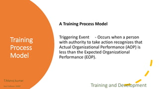 Training
Process
Model
A Training Process Model
Triggering Event - Occurs when a person
with authority to take action recognizes that
Actual Organizational Performance (AOP) is
less than the Expected Organizational
Performance (EOP).
T.Manoj kumar
Asst Professor, SKIMT Training and Development
 