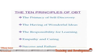 T.Manoj kumar
Asst Professor, SKIMT Training and Development
 