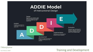T.Manoj kumar
Asst Professor, SKIMT Training and Development
 