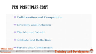 T.Manoj kumar
Asst Professor, SKIMT Training and Development
 