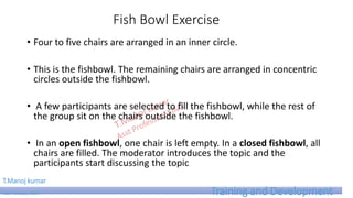 Fish Bowl Exercise
• Four to five chairs are arranged in an inner circle.
• This is the fishbowl. The remaining chairs are arranged in concentric
circles outside the fishbowl.
• A few participants are selected to fill the fishbowl, while the rest of
the group sit on the chairs outside the fishbowl.
• In an open fishbowl, one chair is left empty. In a closed fishbowl, all
chairs are filled. The moderator introduces the topic and the
participants start discussing the topic
T.Manoj kumar
Asst Professor, SKIMT Training and Development
 
