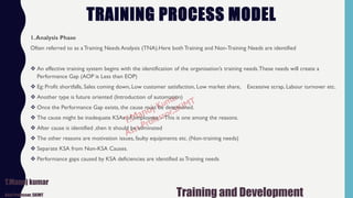 TRAINING PROCESS MODEL
1.Analysis Phase
Often referred to as a Training Needs Analysis (TNA).Here both Training and Non-Training Needs are identified
 An effective training system begins with the identification of the organisation’s training needs.These needs will create a
Performance Gap (AOP is Less than EOP)
 Eg: Profit shortfalls, Sales coming down, Low customer satisfaction, Low market share, Excessive scrap, Labour turnover etc.
 Another type is future oriented (Introduction of automation)
 Once the Performance Gap exists, the cause must be determined.
 The cause might be inadequate KSAs of employees. – This is one among the reasons.
 After cause is identified ,then it should be eliminated
 The other reasons are motivation issues, faulty equipments etc. (Non-training needs)
 Separate KSA from Non-KSA Causes.
 Performance gaps caused by KSA deficiencies are identified as Training needs
T.Manoj kumar
Asst Professor, SKIMT Training and Development
 