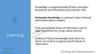 Learning
Knowledge is a organized body of facts, principles,
procedures and information occurred over time.
Declarative knowledge: is a person’s store of factual
information about a subject.
Facts are verifiable blocks of information such as
legal requirement for hiring, safety rules etc
Evidence of factual knowledge exists when the
leaner can recall or recognize specific blocks of
information.
T.Manoj kumar
Asst Professor, SKIMT Training and Development
 