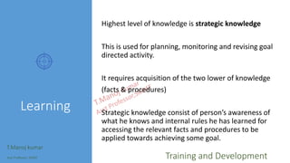 Learning
Highest level of knowledge is strategic knowledge
This is used for planning, monitoring and revising goal
directed activity.
It requires acquisition of the two lower of knowledge
(facts & procedures)
Strategic knowledge consist of person’s awareness of
what he knows and internal rules he has learned for
accessing the relevant facts and procedures to be
applied towards achieving some goal.
T.Manoj kumar
Asst Professor, SKIMT Training and Development
 