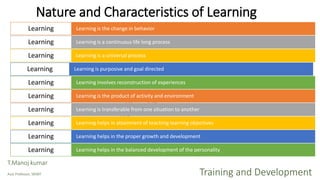 Nature and Characteristics of Learning
Learning is the change in behaviorLearning
Learning is a continuous life long processLearning
Learning is a universal processLearning
Learning is purposive and goal directedLearning
Learning involves reconstruction of experiencesLearning
Learning is the product of activity and environmentLearning
Learning is transferable from one situation to anotherLearning
Learning helps in attainment of teaching learning objectivesLearning
Learning helps in the proper growth and developmentLearning
Learning helps in the balanced development of the personalityLearning
T.Manoj kumar
Asst Professor, SKIMT Training and Development
 