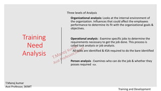 Training
Need
Analysis
Three levels of Analysis
Organizational analysis: Looks at the internal environment of
the organization. Influences that could affect the employees
performance-to determine its fit with the organizational goals &
objectives.
Operational analysis : Examine specific jobs to determine the
requirements necessary to get the job done. This process is
called task analysis or job analysis.
All tasks are identified & KSA required to do the bare identified
Person analysis : Examines who can do the job & whether they
posses required KSA.
T.Manoj kumar
Asst Professor, SKIMT
Training and Development
 