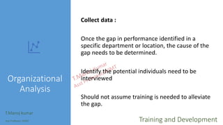 Organizational
Analysis
Collect data :
Once the gap in performance identified in a
specific department or location, the cause of the
gap needs to be determined.
Identify the potential individuals need to be
interviewed
Should not assume training is needed to alleviate
the gap.
T.Manoj kumar
Asst Professor, SKIMT Training and Development
 