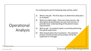 Operational
Analysis
For analyzing the job the following steps will be useful
1) What is the job : The first step is to determine what job is
to analyzed.
2) Where to collect data : there are many sources. Job
description & specification are one such sources. It
provides basic understanding of the job & its basic
requirements.
3) Who to ask : Incumbents (who is currently performing
the job) & supervisors
4) Who should select the incumbents : The selection
process should carried out by analyst not by the
supervisor or manager.
T.Manoj kumar
Asst Professor, SKIMT Training and Development
 