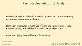 Personal Analysis or Job Analysis
Personal analysis will identify those incumbents who are not meeting
performance requirements & why
Here each employees is examined is examined to determine if they
have necessary KSAs to meet the performance expectation.
After identifying they will be sent for training
T.Manoj kumar
Asst Professor, SKIMT Training and Development
 