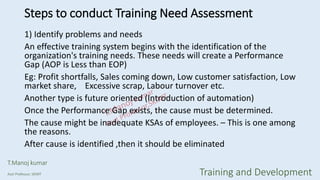1) Identify problems and needs
An effective training system begins with the identification of the
organization's training needs. These needs will create a Performance
Gap (AOP is Less than EOP)
Eg: Profit shortfalls, Sales coming down, Low customer satisfaction, Low
market share, Excessive scrap, Labour turnover etc.
Another type is future oriented (Introduction of automation)
Once the Performance Gap exists, the cause must be determined.
The cause might be inadequate KSAs of employees. – This is one among
the reasons.
After cause is identified ,then it should be eliminated
Steps to conduct Training Need Assessment
T.Manoj kumar
Asst Professor, SKIMT Training and Development
 