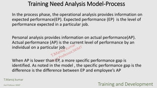 In the process phase, the operational analysis provides information on
expected performance(EP). Expected performance (EP) is the level of
performance expected in a particular job.
Personal analysis provides information on actual performance(AP).
Actual performance (AP) is the current level of performance by an
individual on a particular job
When AP is lower than EP, a more specific performance gap is
identified. As noted in the model , the specific performance gap is the
difference is the difference between EP and employee’s AP
Training Need Analysis Model-Process
T.Manoj kumar
Asst Professor, SKIMT Training and Development
 