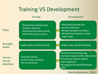 Training & development | PPTX