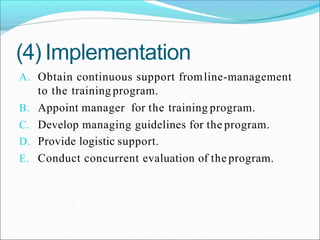 (4) Implementation
A. Obtain continuous support fromline-management
to the training program.
B. Appoint manager for the training program.
C. Develop managing guidelines for the program.
D. Provide logistic support.
E. Conduct concurrent evaluation of the program.
 