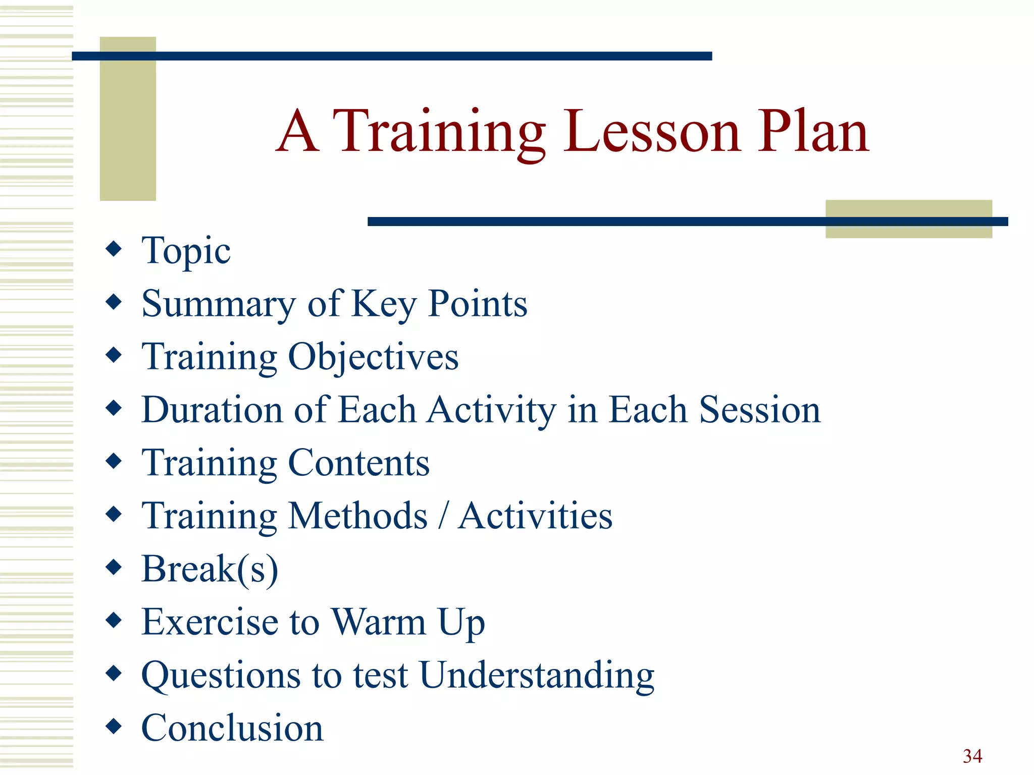 34 
A Training Lesson Plan 
 Topic 
 Summary of Key Points 
 Training Objectives 
 Duration of Each Activity in Each Session 
 Training Contents 
 Training Methods / Activities 
 Break(s) 
 Exercise to Warm Up 
 Questions to test Understanding 
 Conclusion 
 