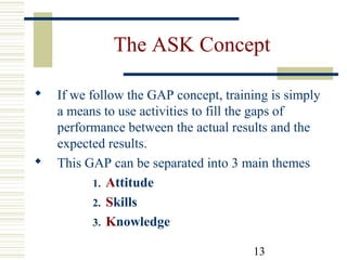 13
The ASK Concept
 If we follow the GAP concept, training is simply
a means to use activities to fill the gaps of
performance between the actual results and the
expected results.
 This GAP can be separated into 3 main themes
1. Attitude
2. Skills
3. Knowledge
 
