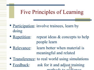 15
Five Principles of Learning
 Participation: involve trainees, learn by
doing
 Repetition: repeat ideas & concepts to help
people learn
 Relevance: learn better when material is
meaningful and related
 Transference: to real world using simulations
 Feedback: ask for it and adjust training
 