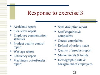 21
Response to exercise 3
 Accidents report
 Sick leave report
 Employee compensation
statistics
 Product quality control
report
 Wastage report
 Efficiency report
 Machinery out-of-order
report
 Staff discipline report
 Staff enquiries &
complaints
 Guests complaints
 Refusal of orders made
 Quality of product report
 Market needs & trends
 Demographic data &
background of employees
 