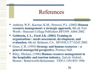 36
References
 Anthony W.P., Kacmar, K.M., Perrewé, P.L. (2002) Human
resource management: a strategic approach, 4th ed. Fort
Worth : Harcourt College Publishers.HF5549 .A866 2002
 Goldstein, I. L., Ford J.K. (2002) Training in
organizations : needs assessment, development, and
evaluation, 4th ed. Belmont, CA . HF5549.5.T7 G543 2002
 Greer, C.R. (1995) Strategy and human resources – a
general managerial perspective, Prentice Hall.
 Riley, Michael, (1996) Human resource management in
the hospitality and tourism industry, 2nd ed. Oxford ;
Boston : Butterworth-Heinemann. TX911.3.P4 R55 1996
 