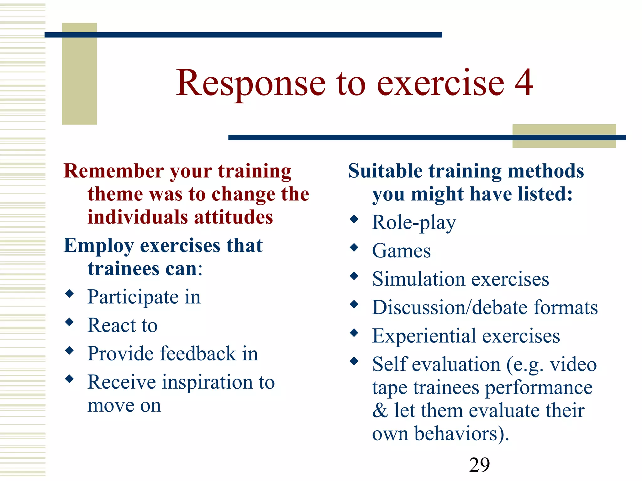 29
Response to exercise 4
Remember your training
theme was to change the
individuals attitudes
Employ exercises that
trainees can:
 Participate in
 React to
 Provide feedback in
 Receive inspiration to
move on
Suitable training methods
you might have listed:
 Role-play
 Games
 Simulation exercises
 Discussion/debate formats
 Experiential exercises
 Self evaluation (e.g. video
tape trainees performance
& let them evaluate their
own behaviors).
 