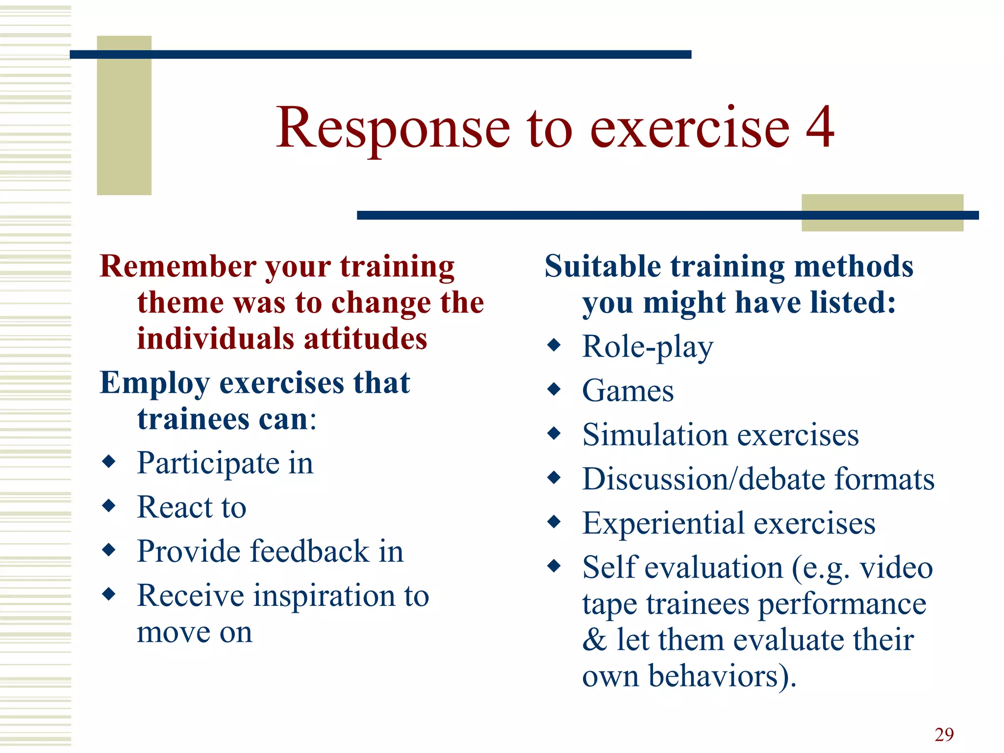 29
Response to exercise 4
Remember your training
theme was to change the
individuals attitudes
Employ exercises that
trainees can:
 Participate in
 React to
 Provide feedback in
 Receive inspiration to
move on
Suitable training methods
you might have listed:
 Role-play
 Games
 Simulation exercises
 Discussion/debate formats
 Experiential exercises
 Self evaluation (e.g. video
tape trainees performance
& let them evaluate their
own behaviors).
 