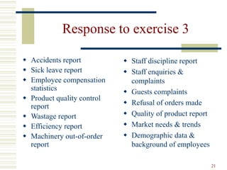 21
Response to exercise 3
 Accidents report
 Sick leave report
 Employee compensation
statistics
 Product quality control
report
 Wastage report
 Efficiency report
 Machinery out-of-order
report
 Staff discipline report
 Staff enquiries &
complaints
 Guests complaints
 Refusal of orders made
 Quality of product report
 Market needs & trends
 Demographic data &
background of employees
 