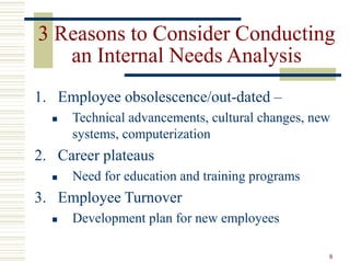8
3 Reasons to Consider Conducting
an Internal Needs Analysis
1. Employee obsolescence/out-dated –
 Technical advancements, cultural changes, new
systems, computerization
2. Career plateaus
 Need for education and training programs
3. Employee Turnover
 Development plan for new employees
 