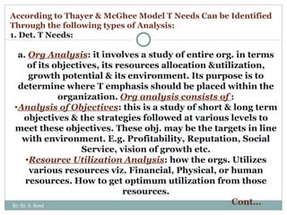According to Thayer & McGhee Model T Needs Can be Identified Through the following types of Analysis: 1. Det. T Needs: a.  Org Analysis : it involves a study of entire org. in terms of its objectives, its resources allocation &utilization, growth potential & its environment. Its purpose is to determine where T emphasis should be placed within the organization.  Org analysis consists of  : Analysis of Objectives : this is a study of short & long term objectives & the strategies followed at various levels to meet these objectives. These obj. may be the targets in line with environment. E.g. Profitability, Reputation, Social Service, vision of growth etc. Resource Utilization Analysis : how the orgs. Utilizes various resources viz. Financial, Physical, or human resources. How to get optimum utilization from those resources. Cont… By: Er. S. Sood 