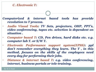 C. Electronic T: Computerized & internet based tools has provide revolution to T process. Audio Visual Tools : TV Sets, projectors, OHP, PPT’s, video conferencing, tapes etc. selection is dependent on situation . Computer based T : CD, Pen drives, hard disks etc. e.g. computer lab T. or S/W T. Electronic Performance support system(EPSS) : ppl don’t remember everything they learn. The T , in this method, focuses on the skills of the employees need every day for performing their jobs. Distance & internet based T : e.g. video conferencing, internet, business portals or tele-training. By: Er. S. Sood 