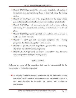A STUDY ON TRAINING AND DEVELOPMENT


     Majority 17 (34.00 per cent) of the respondents Upgrade the information of
     the material given during training should be improved during the training
     session.
     Majority 21 (42.00 per cent) of the respondents that the trainer should
     possess People skills or soft skills are more important than technical skills
     Majority 16 (32.00 per cent) respondents due to the Lack of proper guidance
     and training at workplace there is a shortage of skilled man power at work
     place.
     Majority 16 (32.00 per cent) respondents opinioned that safety awareness is
     needed to perform other jobs.
     Majority 16 (32.00 per cent) respondents complained that                training
     programme has Too many gaps between the sessions.
     Majority 22 (44.00 per cent) respondents opinioned that some training
     objective is met after the training programme.
     Majority 38 (76.00 per cent) respondents opinioned that they dint come
     across any problems during the training session.


                                SUGGESTIONS

Following are some of the suggestions that may be recommended for the
improvement of the training programme.



     As Majority 28 (56.00 per cent) respondents say that duration of training
     programme can be improved management should take proper measures to
     take some initiation in improving the training and development
     programmers.


              SRINIVAS INSTITUTE OF MANAGEMENT STUDIES MANGALORE             Page 106
 