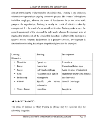 A STUDY ON TRAINING AND DEVELOPMENT


aims at improving the total personality of an individual. Training is one-shot deal;
whereas development is an ongoing continuous process. The scope of training is on
individual employee, whereas eth scope of development is on the entire work
group or the organization. Training is mostly the result of initiatives taken by
management. It is the result of some outside motivation. Training seeks to meet the
current recruitment of the jobs and the individual; whereas development aims at
meeting the future needs of the job and the individual. In other words, training is a
reactive process whereas development is a proactive process. Development is
future oriented training, focusing on the personal growth of the employee.



Learning                      Training                    Development
Dimension
    Meant for                Operatives                  Executives
    Focus                    Current job                 Current and future jobs
    Scope                    Individual employee         Work group or organization
    Goal                     Fix current skill deficit   Prepare for future work demands
    Initiated by             Management                  The individual
    Content                  Specific      job   related General knowledge
                              information
    Time – Frame             Immediate                   Long term




AREAS OF TRAINING:

The areas of training in which training is offered may be classified into the
following categories.

             SRINIVAS INSTITUTE OF MANAGEMENT STUDIES MANGALORE               Page 19
 
