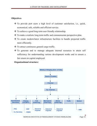 A STUDY ON TRAINING AND DEVELOPMENT




Objectives

   To provide port users a high level of customer satisfaction, i.e., quick,
     economical, safe, reliable and efficient service.
   To achieve a good long term user friendly relationship.
   To make a realistic long term traffic and commensurate perspective plan.
   To create modern/latest infrastructure facilities to handle projected traffic
     more efficiently.
   To attract continuous general cargo traffic.
   To generate and to manage adequate internal resources to attain self
     sufficiency for understanding various development works and to ensure a
     fair return on capital employed.
  Organizational structure:




             SRINIVAS INSTITUTE OF MANAGEMENT STUDIES MANGALORE           Page 33
 