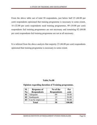A STUDY ON TRAINING AND DEVELOPMENT




From the above table out of total 50 respondents, just below half 23 (46.00 per
cent) respondents opinioned that training programme is necessary to some extent,
16 (32.00 per cent) respondents need training programmes, 09 (18.00 per cent)
respondents feel training programmes are not necessary and remaining 02 (04.00
per cent) respondents feel training programme are not at all necessary.



It is inferred from the above analysis that majority 23 (46.00 per cent) respondents
opinioned that training programme is necessary to some extent.




                                   Table.No.08

             Opinion regarding duration of Training programme.

               Sl.   Response of            No of the          Per
               No   Respondents            Respondents         cent
               01 Adequate                     09             18.00
               02 Inadequate                   13             26.00
               03 Can be improved              28             56.00
                      Total                    50             100.00




             SRINIVAS INSTITUTE OF MANAGEMENT STUDIES MANGALORE              Page 66
 